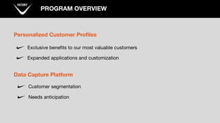 PROGRAM OVERVIEW
Personalized Customer Profiles
Exclusive benefits to our most valuable customers
Expanded applications and customization
Data Capture Platform
Customer segmentation
Needs anticipation
 