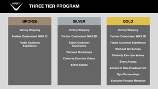 THREE TIER PROGRAM
BRONZE SILVER GOLD
Victory Shipping
Further Customized NIKE ID
Tablet Customer
Experience
Victory Shipping
Further Customized NIKE ID
Tablet Customer Experience
Workout Workshops
Celebrity Exercise Videos
Event Access
Access to Nike Headquarters
Gym Partnerships
Exclusive Product Releases
Victory Shipping
Further Customized NIKE ID
Tablet Customer
Experience
Workout Workshops
Celebrity Exercise Videos
Event Access
 