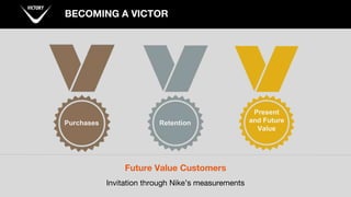 BECOMING A VICTOR
Future Value Customers
Invitation through Nike’s measurements
Purchases Retention
Present
and Future
Value
 