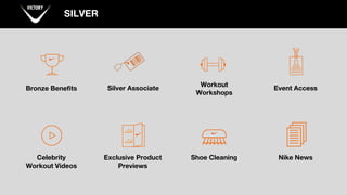 SILVER
Bronze Benefits Silver Associate Event Access
Workout
Workshops
Celebrity
Workout Videos
Exclusive Product
Previews
Nike NewsShoe Cleaning
 