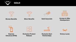 GOLD
Bronze Benefits Silver Benefits Access to Nike
Headquarters
Gold Associate
Express
Checkout (POS)
Exclusive Product
Release
Victory LacesExclusive Gym
Partnerships
 