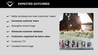 EXPECTED OUTCOMES
Better anticipate and meet customers’ needs
Increased customer share
Strengthen brand image
Enhanced customer database
Customers organized by future value
Customer LTV
Insulated brand image
 
