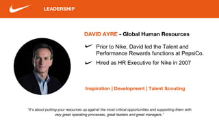 LEADERSHIP
"It's about putting your resources up against the most critical opportunities and supporting them with
very great operating processes, great leaders and great managers."
DAVID AYRE - Global Human Resources
Inspiration | Development | Talent Scouting
Prior to Nike, David led the Talent and
Performance Rewards functions at PepsiCo.
Hired as HR Executive for Nike in 2007
 