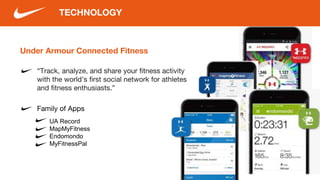 Under Armour Connected Fitness
“Track, analyze, and share your fitness activity
with the world’s first social network for athletes
and fitness enthusiasts.”
Family of Apps
TECHNOLOGY
UA Record
MapMyFitness
Endomondo
MyFitnessPal
 