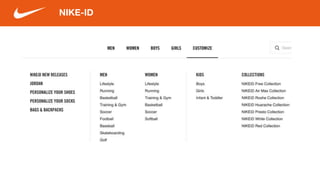 NIKE-ID
 