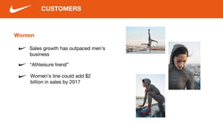 Women
Sales growth has outpaced men’s
business
“Athleisure trend”
CUSTOMERS
Women’s line could add $2
billion in sales by 2017
 