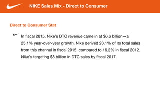 Direct to Consumer Stat
In fiscal 2015, Nike’s DTC revenue came in at $6.6 billion—a
25.1% year-over-year growth. Nike derived 23.1% of its total sales
from this channel in fiscal 2015, compared to 16.2% in fiscal 2012.
Nike’s targeting $8 billion in DTC sales by fiscal 2017.
NIKE Sales Mix - Direct to Consumer
 