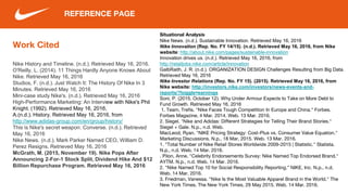 Work Cited
Nike History and Timeline. (n.d.). Retrieved May 16, 2016.
O'Reilly, L. (2014). 11 Things Hardly Anyone Knows About
Nike. Retrieved May 16, 2016
Studios, F. (n.d.). Just Watch It: The History Of Nike In 3
Minutes. Retrieved May 16, 2016
Mini-case study Nike's. (n.d.). Retrieved May 16, 2016
High-Performance Marketing: An Interview with Nike's Phil
Knight. (1992). Retrieved May 16, 2016,
A.(n.d.). History. Retrieved May 16, 2016, from
http://www.adidas-group.com/en/group/history/
This is Nike's secret weapon: Converse. (n.d.). Retrieved
May 16, 2016
Nike News. (n.d.). Mark Parker Named CEO, William D.
Perez Resigns. Retrieved May 16, 2016
McGrath, M. (2015, November 19). Nike Pops After
Announcing 2-For-1 Stock Split, Dividend Hike And $12
Billion Repurchase Program. Retrieved May 16, 2016
REFERENCE PAGE
Situational Analysis
Nike News. (n.d.). Sustainable Innovation. Retrieved May 16, 2016
Nike Innovation (Rep. No. FY 14/15). (n.d.). Retrieved May 16, 2016, from Nike
website: http://about.nike.com/pages/sustainable-innovation
Innovation drives us. (n.d.). Retrieved May 16, 2016, from
http://retailjobs.nike.com/article/innovation
GalbRaith, J. R. (n.d.). ORGANIZATION DESIGN Challenges Resulting from Big Data.
Retrieved May 16, 2016
Nike Investor Relations (Rep. No. FY 15). (2015). Retrieved May 16, 2016, from
Nike website: http://investors.nike.com/investors/news-events-and-
reports/?toggle=earnings
Soni, P. (2015, October 12). Why Under Armour Expects to Take on More Debt to
Fund Growth. Retrieved May 16, 2016
1. Team, Trefis. "Nike Faces Tough Competition In Europe and China." Forbes.
Forbes Magazine, 4 Mar. 2014. Web. 13 Mar. 2016.
2. Siegel. "Nike and Adidas: Different Strategies for Telling Their Brand Stories."
Siegel + Gale. N.p., n.d. Web.
MacLeod, Ryan. "NIKE Pricing Strategy: Cost-Plus vs. Consumer Value Equation."
Marketing Discussions. N.p., 18 Mar. 2015. Web. 13 Mar. 2016.
1. "Total Number of Nike Retail Stores Worldwide 2009-2015 | Statistic." Statista.
N.p., n.d. Web. 14 Mar. 2016.
. Pilon, Anne. "Celebrity Endorsements Survey: Nike Named Top Endorsed Brand."
AYTM. N.p., n.d. Web. 14 Mar. 2016.
2. "Nike Named Top 10 for Social Responsibility Reporting." NIKE, Inc. N.p., n.d.
Web. 14 Mar. 2016.
3. Friedman, Vanessa. "Nike Is the Most Valuable Apparel Brand in the World." The
New York Times. The New York Times, 29 May 2015. Web. 14 Mar. 2016.
 