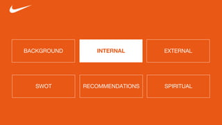 BACKGROUND INTERNAL EXTERNAL
SWOT RECOMMENDATIONS SPIRITUAL
 
