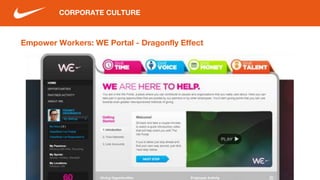 Empower Workers: WE Portal - Dragonfly Effect
CORPORATE CULTURE
 
