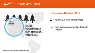 HEAD QUARTERS
Source: Nike Investor Relations
Expansion Deadline 2018
Adding 3.2 million square feet
Nike makes corporate tax deal with
Oregon
 