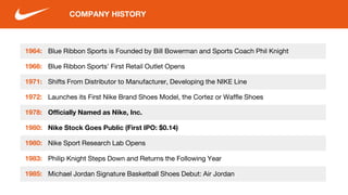1964: Blue Ribbon Sports is Founded by Bill Bowerman and Sports Coach Phil Knight
1966: Blue Ribbon Sports’ First Retail Outlet Opens
COMPANY HISTORY
1971: Shifts From Distributor to Manufacturer, Developing the NIKE Line
1972: Launches its First Nike Brand Shoes Model, the Cortez or Waffle Shoes
1978: Officially Named as Nike, Inc.
1980: Nike Stock Goes Public (First IPO: $0.14)
1980: Nike Sport Research Lab Opens
1983: Philip Knight Steps Down and Returns the Following Year
1985: Michael Jordan Signature Basketball Shoes Debut: Air Jordan
 