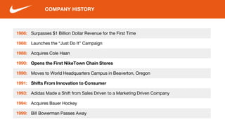 1986: Surpasses $1 Billion Dollar Revenue for the First Time
1988: Launches the “Just Do It” Campaign
COMPANY HISTORY
1988: Acquires Cole Haan
1990: Opens the First NikeTown Chain Stores
1990: Moves to World Headquarters Campus in Beaverton, Oregon
1991: Shifts From Innovation to Consumer
1993: Adidas Made a Shift from Sales Driven to a Marketing Driven Company
1994: Acquires Bauer Hockey
1999: Bill Bowerman Passes Away
 