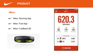 Nike+
PRODUCT
Nike+ Running App
Nike+ Fuel App
Nike+ FuelBand SE
 