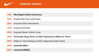 1999: Nike Begins Online Commerce
2000: Creates Nike Tech Lab Division
COMPANY HISTORY
2002: Acquires Hurley International
2003: Acquires Converse
2004: Acquires Starter: Uniform Lines
2004: Phil Knight Steps Down as CEO, Replaced by William D. Perez
2006: William D. Perez Resigns as CEO, Replaced by Mark Parker
2006: Launches Nike+
2007: Launches NIKEiD
 