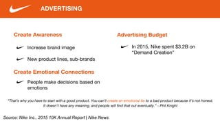 Create Awareness
Increase brand image
ADVERTISING
Advertising Budget
In 2015, Nike spent $3.2B on
“Demand Creation”
People make decisions based on
emotions
Create Emotional Connections
New product lines, sub-brands
“That’s why you have to start with a good product. You can’t create an emotional tie to a bad product because it’s not honest.
It doesn’t have any meaning, and people will find that out eventually.” - Phil Knight
Source: Nike Inc., 2015 10K Annual Report | Nike News
 