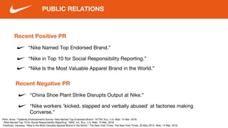 Recent Positive PR
“Nike Named Top Endorsed Brand.”
“Nike in Top 10 for Social Responsibility Reporting.”
PUBLIC RELATIONS
“Nike Is the Most Valuable Apparel Brand in the World.”
Pilon, Anne. "Celebrity Endorsements Survey: Nike Named Top Endorsed Brand." AYTM. N.p., n.d. Web. 14 Mar. 2016.
"Nike Named Top 10 for Social Responsibility Reporting." NIKE, Inc. N.p., n.d. Web. 14 Mar. 2016.
Friedman, Vanessa. "Nike Is the Most Valuable Apparel Brand in the World." The New York Times. The New York Times, 29 May 2015. Web. 14 Mar. 2016.
Recent Negative PR
“China Shoe Plant Strike Disrupts Output at Nike.”
“Nike workers 'kicked, slapped and verbally abused' at factories making
Converse.”
 