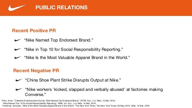 @Nike Presentation