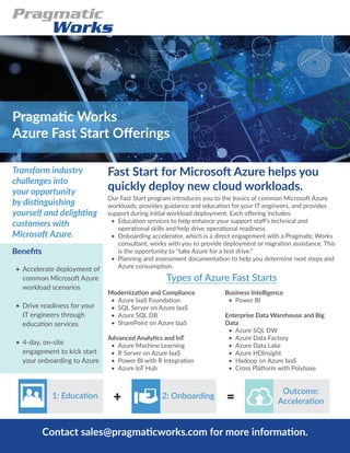 Fast Start for Microsoft Azure helps you
quickly deploy new cloud workloads.
Transform industry
challenges into
your opportunity
by distinguishing
yourself and delighting
customers with
Microsoft Azure.
Benefits
•	 Accelerate deployment of
common Microsoft Azure
workload scenarios
•	 Drive readiness for your
IT engineers through
education services
•	 4-day, on-site
engagement to kick start
your onboarding to Azure
Our Fast Start program introduces you to the basics of common Microsoft Azure
workloads, provides guidance and education for your IT engineers, and provides
support during initial workload deployment. Each offering includes:
•	 Education services to help enhance your support staff’s technical and
operational skills and help drive operational readiness.
•	 Onboarding accelerator, which is a direct engagement with a Pragmatic Works
consultant, works with you to provide deployment or migration assistance. This
is the opportunity to “take Azure for a test drive.”
•	 Planning and assessment documentation to help you determine next steps and
Azure consumption.
Pragmatic Works
Azure Fast Start Offerings
Types of Azure Fast Starts
Modernization and Compliance
•	 Azure IaaS Foundation
•	 SQL Server on Azure IaaS
•	 Azure SQL DB
•	 SharePoint on Azure IaaS
Advanced Analytics and IoT
•	 Azure Machine Learning
•	 R Server on Azure IaaS
•	 Power BI with R Integration
•	 Azure IoT Hub
Business Intelligence
•	 Power BI
Enterprise Data Warehouse and Big
Data
•	 Azure SQL DW
•	 Azure Data Factory
•	 Azure Data Lake
•	 Azure HDInsight
•	 Hadoop on Azure IaaS
•	 Cross Platform with Polybase
+ =1: Education 2: Onboarding
Outcome:
Acceleration
Contact sales@pragmaticworks.com for more information.
 