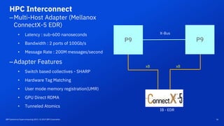 IBM Systems at Supercomputing 2019 / © 2019 IBM Corporation
HPC Interconnect
–Multi-Host Adapter (Mellanox
ConnectX-5 EDR)
• Latency : sub-600 nanoseconds
• Bandwidth : 2 ports of 100Gb/s
• Message Rate : 200M messages/second
–Adapter Features
• Switch based collectives - SHARP
• Hardware Tag Matching
• User mode memory registration(UMR)
• GPU Direct RDMA
• Tunneled Atomics
P9
X-Bus
x8x8
IB - EDR
P9
16
 
