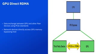 GPU Direct RDMA
26
– Data exchange between GPU and other Peer
devices using PCIe standards
– Network devices directly access GPU memory
bypassing host
26
 