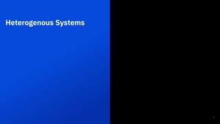 Heterogenous Systems
4
 