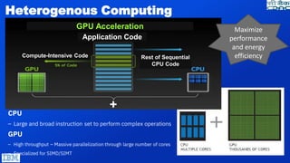 +
Rest of Sequential
CPU Code
Compute-Intensive Code
Application Code
GPU Acceleration
5
CPU
– Large and broad instruction set to perform complex operations
GPU
– High throughput – Massive parallelization through large number of cores
– Specialized for SIMD/SIMT
Heterogenous Computing
Maximize
performance
and energy
efficiency
 