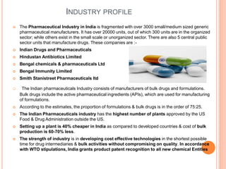 sip ppt-divya singh | PPTX