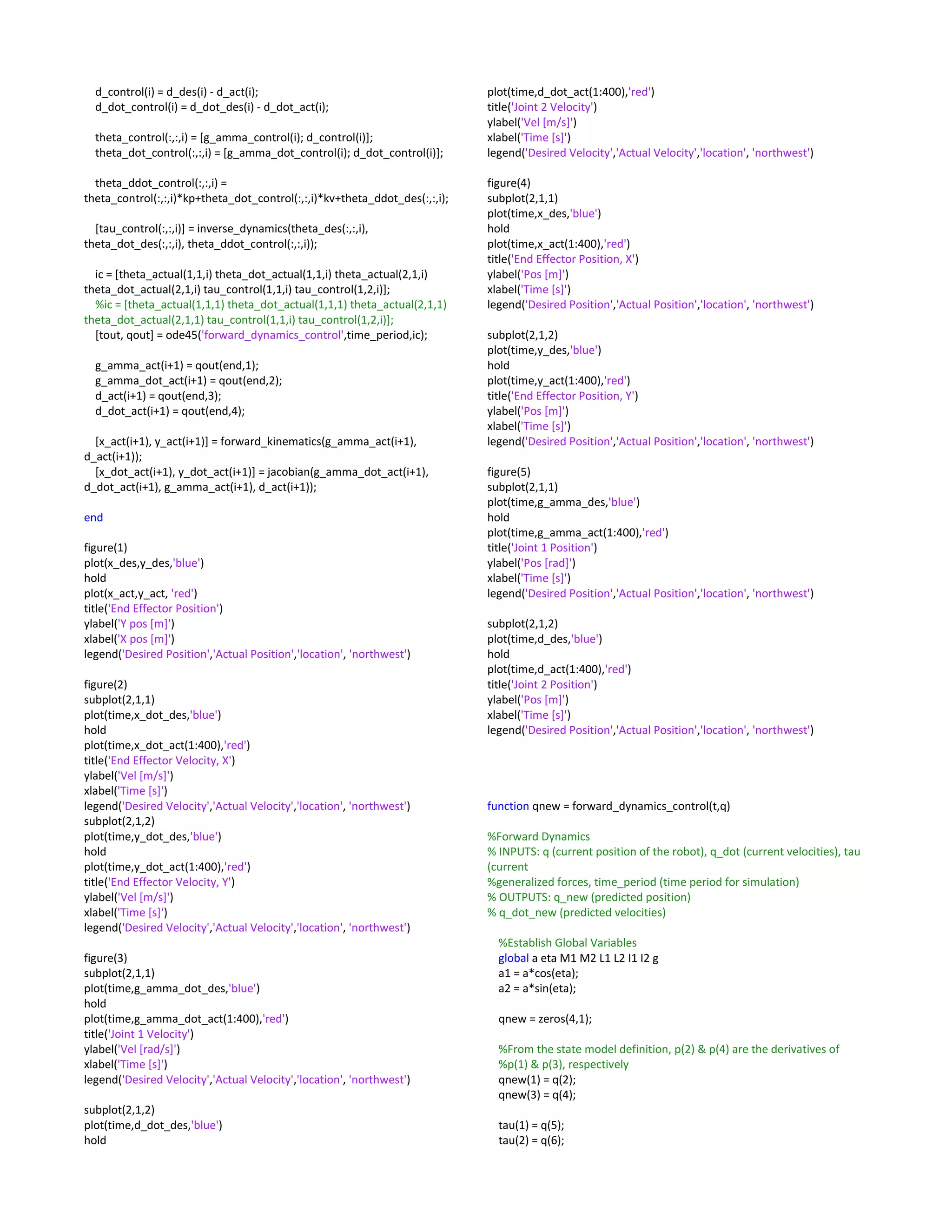 d_control(i) = d_des(i) - d_act(i);
d_dot_control(i) = d_dot_des(i) - d_dot_act(i);
theta_control(:,:,i) = [g_amma_control(i); d_control(i)];
theta_dot_control(:,:,i) = [g_amma_dot_control(i); d_dot_control(i)];
theta_ddot_control(:,:,i) =
theta_control(:,:,i)*kp+theta_dot_control(:,:,i)*kv+theta_ddot_des(:,:,i);
[tau_control(:,:,i)] = inverse_dynamics(theta_des(:,:,i),
theta_dot_des(:,:,i), theta_ddot_control(:,:,i));
ic = [theta_actual(1,1,i) theta_dot_actual(1,1,i) theta_actual(2,1,i)
theta_dot_actual(2,1,i) tau_control(1,1,i) tau_control(1,2,i)];
%ic = [theta_actual(1,1,1) theta_dot_actual(1,1,1) theta_actual(2,1,1)
theta_dot_actual(2,1,1) tau_control(1,1,i) tau_control(1,2,i)];
[tout, qout] = ode45('forward_dynamics_control',time_period,ic);
g_amma_act(i+1) = qout(end,1);
g_amma_dot_act(i+1) = qout(end,2);
d_act(i+1) = qout(end,3);
d_dot_act(i+1) = qout(end,4);
[x_act(i+1), y_act(i+1)] = forward_kinematics(g_amma_act(i+1),
d_act(i+1));
[x_dot_act(i+1), y_dot_act(i+1)] = jacobian(g_amma_dot_act(i+1),
d_dot_act(i+1), g_amma_act(i+1), d_act(i+1));
end
figure(1)
plot(x_des,y_des,'blue')
hold
plot(x_act,y_act, 'red')
title('End Effector Position')
ylabel('Y pos [m]')
xlabel('X pos [m]')
legend('Desired Position','Actual Position','location', 'northwest')
figure(2)
subplot(2,1,1)
plot(time,x_dot_des,'blue')
hold
plot(time,x_dot_act(1:400),'red')
title('End Effector Velocity, X')
ylabel('Vel [m/s]')
xlabel('Time [s]')
legend('Desired Velocity','Actual Velocity','location', 'northwest')
subplot(2,1,2)
plot(time,y_dot_des,'blue')
hold
plot(time,y_dot_act(1:400),'red')
title('End Effector Velocity, Y')
ylabel('Vel [m/s]')
xlabel('Time [s]')
legend('Desired Velocity','Actual Velocity','location', 'northwest')
figure(3)
subplot(2,1,1)
plot(time,g_amma_dot_des,'blue')
hold
plot(time,g_amma_dot_act(1:400),'red')
title('Joint 1 Velocity')
ylabel('Vel [rad/s]')
xlabel('Time [s]')
legend('Desired Velocity','Actual Velocity','location', 'northwest')
subplot(2,1,2)
plot(time,d_dot_des,'blue')
hold
plot(time,d_dot_act(1:400),'red')
title('Joint 2 Velocity')
ylabel('Vel [m/s]')
xlabel('Time [s]')
legend('Desired Velocity','Actual Velocity','location', 'northwest')
figure(4)
subplot(2,1,1)
plot(time,x_des,'blue')
hold
plot(time,x_act(1:400),'red')
title('End Effector Position, X')
ylabel('Pos [m]')
xlabel('Time [s]')
legend('Desired Position','Actual Position','location', 'northwest')
subplot(2,1,2)
plot(time,y_des,'blue')
hold
plot(time,y_act(1:400),'red')
title('End Effector Position, Y')
ylabel('Pos [m]')
xlabel('Time [s]')
legend('Desired Position','Actual Position','location', 'northwest')
figure(5)
subplot(2,1,1)
plot(time,g_amma_des,'blue')
hold
plot(time,g_amma_act(1:400),'red')
title('Joint 1 Position')
ylabel('Pos [rad]')
xlabel('Time [s]')
legend('Desired Position','Actual Position','location', 'northwest')
subplot(2,1,2)
plot(time,d_des,'blue')
hold
plot(time,d_act(1:400),'red')
title('Joint 2 Position')
ylabel('Pos [m]')
xlabel('Time [s]')
legend('Desired Position','Actual Position','location', 'northwest')
function qnew = forward_dynamics_control(t,q)
%Forward Dynamics
% INPUTS: q (current position of the robot), q_dot (current velocities), tau
(current
%generalized forces, time_period (time period for simulation)
% OUTPUTS: q_new (predicted position)
% q_dot_new (predicted velocities)
%Establish Global Variables
global a eta M1 M2 L1 L2 I1 I2 g
a1 = a*cos(eta);
a2 = a*sin(eta);
qnew = zeros(4,1);
%From the state model definition, p(2) & p(4) are the derivatives of
%p(1) & p(3), respectively
qnew(1) = q(2);
qnew(3) = q(4);
tau(1) = q(5);
tau(2) = q(6);
 