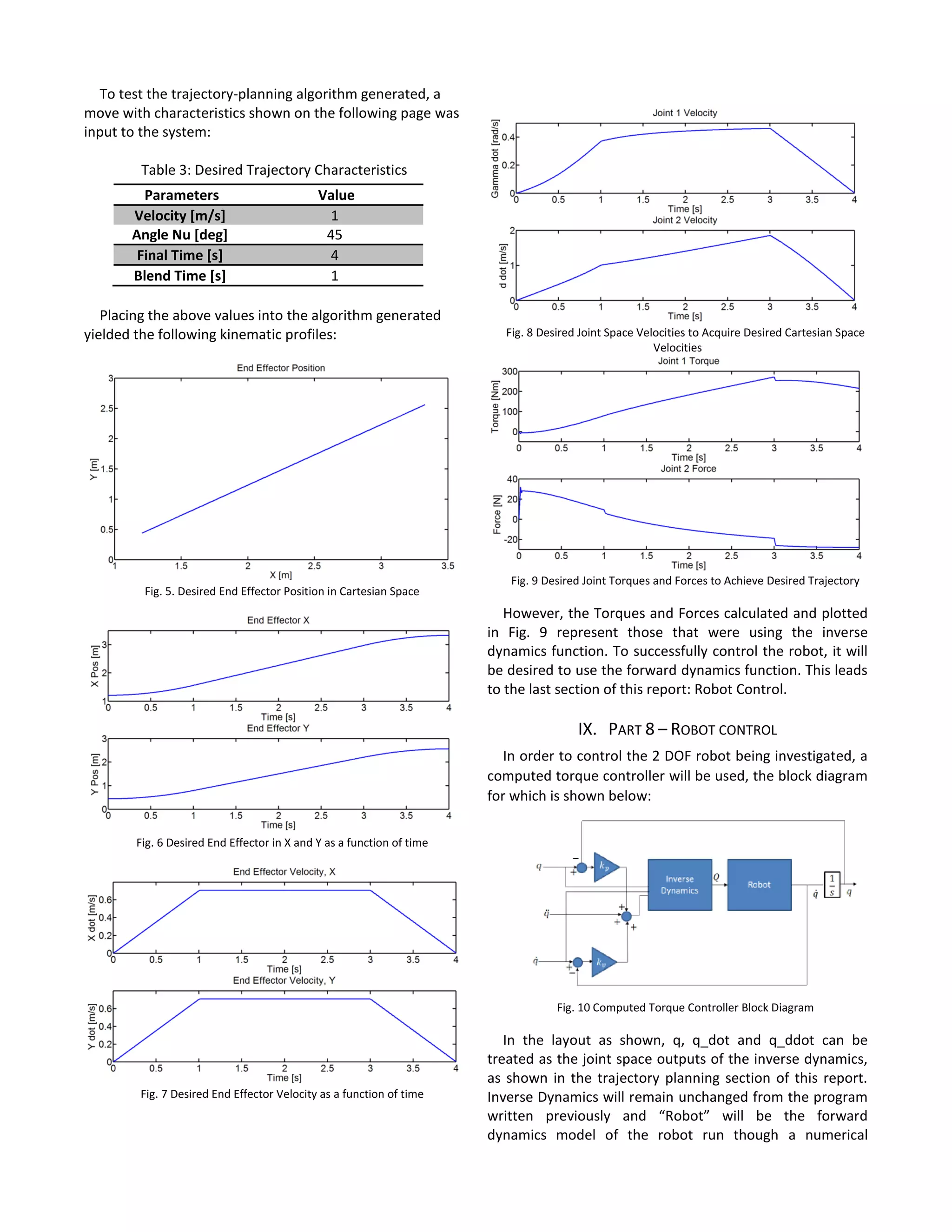 To test the trajectory-planning algorithm generated, a
move with characteristics shown on the following page was
input to the system:
Table 3: Desired Trajectory Characteristics
Placing the above values into the algorithm generated
yielded the following kinematic profiles:
Fig. 5. Desired End Effector Position in Cartesian Space
Fig. 6 Desired End Effector in X and Y as a function of time
Fig. 7 Desired End Effector Velocity as a function of time
Fig. 8 Desired Joint Space Velocities to Acquire Desired Cartesian Space
Velocities
Fig. 9 Desired Joint Torques and Forces to Achieve Desired Trajectory
However, the Torques and Forces calculated and plotted
in Fig. 9 represent those that were using the inverse
dynamics function. To successfully control the robot, it will
be desired to use the forward dynamics function. This leads
to the last section of this report: Robot Control.
IX. PART 8 – ROBOT CONTROL
In order to control the 2 DOF robot being investigated, a
computed torque controller will be used, the block diagram
for which is shown below:
Fig. 10 Computed Torque Controller Block Diagram
In the layout as shown, q, q_dot and q_ddot can be
treated as the joint space outputs of the inverse dynamics,
as shown in the trajectory planning section of this report.
Inverse Dynamics will remain unchanged from the program
written previously and “Robot” will be the forward
dynamics model of the robot run though a numerical
Parameters Value
Velocity [m/s] 1
Angle Nu [deg] 45
Final Time [s] 4
Blend Time [s] 1
 