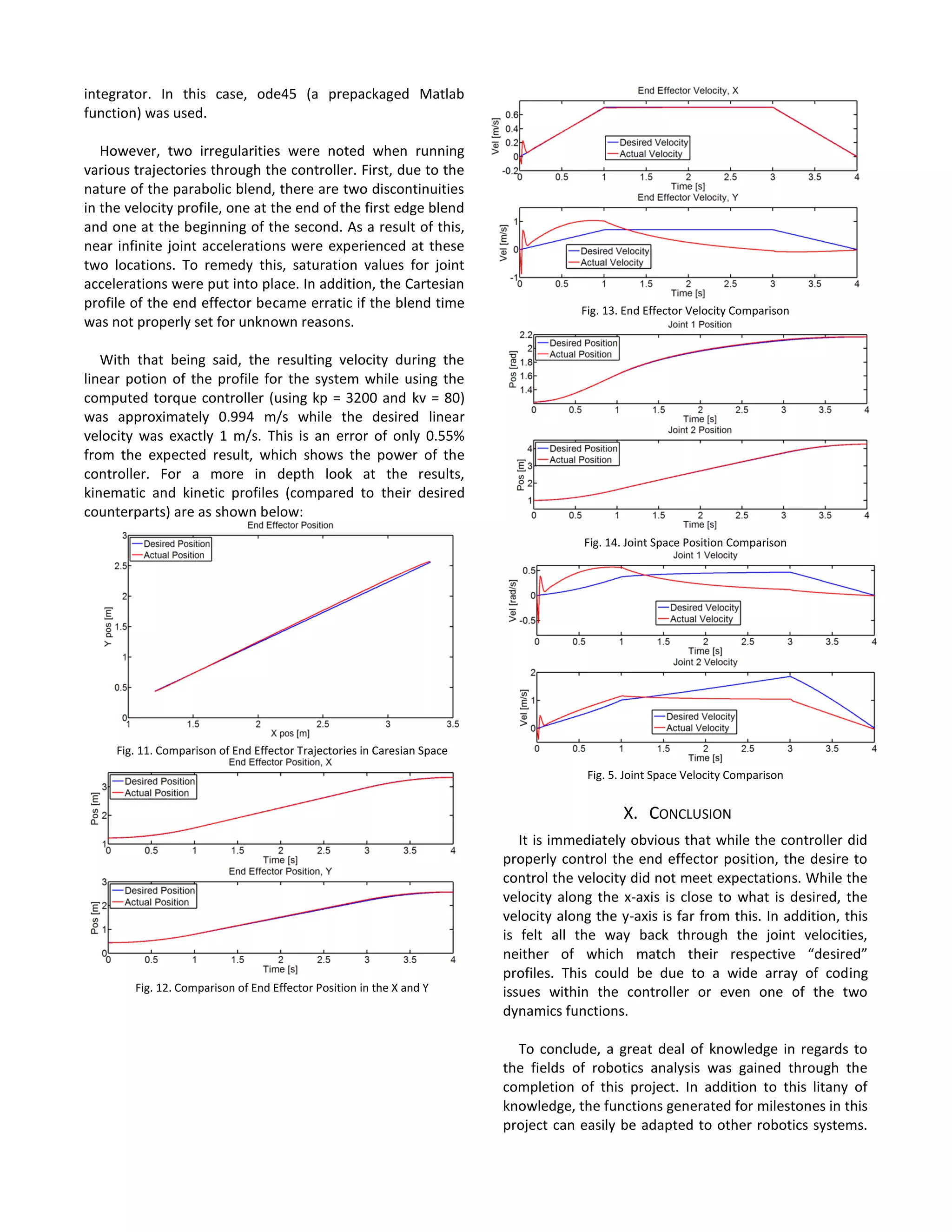 integrator. In this case, ode45 (a prepackaged Matlab
function) was used.
However, two irregularities were noted when running
various trajectories through the controller. First, due to the
nature of the parabolic blend, there are two discontinuities
in the velocity profile, one at the end of the first edge blend
and one at the beginning of the second. As a result of this,
near infinite joint accelerations were experienced at these
two locations. To remedy this, saturation values for joint
accelerations were put into place. In addition, the Cartesian
profile of the end effector became erratic if the blend time
was not properly set for unknown reasons.
With that being said, the resulting velocity during the
linear potion of the profile for the system while using the
computed torque controller (using kp = 3200 and kv = 80)
was approximately 0.994 m/s while the desired linear
velocity was exactly 1 m/s. This is an error of only 0.55%
from the expected result, which shows the power of the
controller. For a more in depth look at the results,
kinematic and kinetic profiles (compared to their desired
counterparts) are as shown below:
Fig. 11. Comparison of End Effector Trajectories in Caresian Space
Fig. 12. Comparison of End Effector Position in the X and Y
Fig. 13. End Effector Velocity Comparison
Fig. 14. Joint Space Position Comparison
Fig. 5. Joint Space Velocity Comparison
X. CONCLUSION
It is immediately obvious that while the controller did
properly control the end effector position, the desire to
control the velocity did not meet expectations. While the
velocity along the x-axis is close to what is desired, the
velocity along the y-axis is far from this. In addition, this
is felt all the way back through the joint velocities,
neither of which match their respective “desired”
profiles. This could be due to a wide array of coding
issues within the controller or even one of the two
dynamics functions.
To conclude, a great deal of knowledge in regards to
the fields of robotics analysis was gained through the
completion of this project. In addition to this litany of
knowledge, the functions generated for milestones in this
project can easily be adapted to other robotics systems.
 