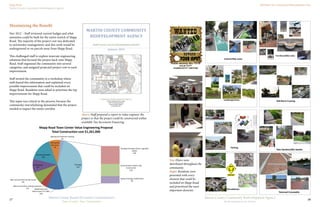 Mapp Road
Martin County Community Redevelopment Agency
Old Palm City Community Redevelopment Area
18
Martin County Community Redevelopment Agency
Redevelopment in Action
Martin County Board of County Commissioners
Your County, Your Community
17
Community Redevelopment Agency
County Administrative Center
2401 S.E. Monterey Road
Stuart, Florida 34996
(772) 288-5497
MARTIN COUNTY COMMUNITY
REDEVELOPMENT AGENCY
MAPP ROAD VALUE ENGINEERING REPORT
January, 2013
Landscaping
9%
10' wide sidewalks
16%
Add asphalt 
bike lanes
7%
Signing and Pavement marking
2%
Roadway drainage system, regraded 
swales
20%
Demonstration Project Lake Drainage
41%
Mapp Road Town Center Value Engineering Proposal
Total Construction cost $1,261,000
Mobilization and 
Maintenance of Traffic
12%
Mill and resurface existing pavement
5%
Add curb and inlets @ side streets
8%
9% Construction
13%
Bypass drainage modifications
8%
41%
Maximizing the Benefit
Nov 2012 – Staff reviewed current budget and what
amenities could be built for the entire stretch of Mapp
Road. The majority of the project cost was dedicated
to stormwater management, and this work would be
underground or on parcels away from Mapp Road.
This challenged staff to explore innovate engineering
solutions that focused the project back onto Mapp
Road. Staff organized the community into several
categories, and assigned projected project cost to each
improvement.
Staff invited the community to a workshop where
staff shared this information and explained every
possible improvement that could be included on
Mapp Road. Residents were asked to prioritize the top
improvements for Mapp Road.
This input was critical in the process, because the
community overwhelming demanded that the project
needed to impact the entire corridor.
Colored Bike Lanes
Furniture/bike racks
Landscape/trees Mid Block Crossing
Parking
Rain Gardens/Bio Swales
Roundabouts
Textured Crosswalks
Top: Flyers were
distributed throughout the
community.
Right: Residents were
presented with every
element that could be
included on Mapp Road
and prioritized the most
important elements.
Above: Staff prepared a report to value engineer the
project so that the project could be constructed within
available Tax Increment Financing.
 