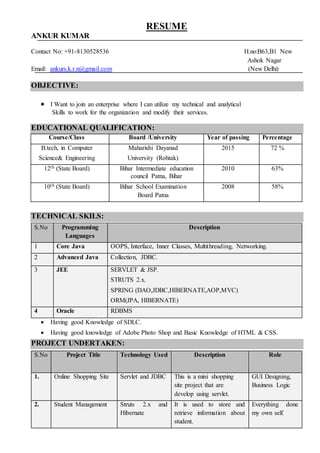 RESUME
ANKUR KUMAR
Contact No: +91-8130528536 H.no:B63,B1 New
Ashok Nagar
Email: ankurs.k.r.n@gmail.com (New Delhi)
OBJECTIVE:
 I Want to join an enterprise where I can utilize my technical and analytical
Skills to work for the organization and modify their services.
EDUCATIONAL QUALIFICATION:
Course/Class Board /University Year of passing Percentage
B.tech, in Computer
Science& Engineering
Maharishi Dayanad
University (Rohtak)
2015 72 %
12th (State Board) Bihar Intermediate education
council Patna, Bihar
2010 63%
10th (State Board) Bihar School Examination
Board Patna
2008 58%
TECHNICAL SKILS:
 Having good Knowledge of SDLC.
 Having good knowledge of Adobe Photo Shop and Basic Knowledge of HTML & CSS.
PROJECT UNDERTAKEN:
S.No Programming
Languages
Description
1 Core Java OOPS, Interface, Inner Classes, Multithreading, Networking.
2 Advanced Java Collection, JDBC.
3 JEE SERVLET & JSP.
STRUTS 2.x.
SPRING (DAO,JDBC,HIBERNATE,AOP,MVC)
ORM(JPA, HIBERNATE)
4 Oracle RDBMS
S.No Project Title Technology Used Description Role
1. Online Shopping Site Servlet and JDBC This is a mini shopping
site project that are
develop using servlet.
GUI Designing,
Business Logic
2. Student Management Struts 2.x and
Hibernate
It is used to store and
retrieve information about
student.
Everything done
my own self.
 