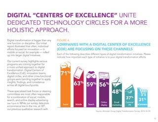 Digital transformation is bigger than any
one function or discipline. Our initial
report illustrated that often, individual
efforts focused on innovation — in
mobile or social, for example — rolled
up into larger digital initiatives.
Our current survey highlights various
programs are coming together for
a more uniﬁed approach to digital
transformation. Digital Centers of
Excellence (CoE), innovation teams,
digital circles, and other cross-functional
groups were banding together to apply
insights, ﬁndings, and consistence
across all digital touchpoints.
These specialized task forces or steering
committees are most often responsible
for a combination of social, mobile,
search, and online display advertising
(see Figure 4). While our survey data puts
e-commerce low in the mix, at 30%
,
our previous qualitative research with
DIGITAL “CENTERS OF EXCELLENCE” UNITE
DEDICATED TECHNOLOGY CIRCLES FOR A MORE
HOLISTIC APPROACH.
Social
71%
Mobile
63%
Search
59%
Online
display
56%
Email
marketing
48%
Comms/
PR
37%
eCommerce
31%
FIGURE 4.
COMPANIES WITH A DIGITAL CENTER OF EXCELLENCE
(COE) ARE FOCUSING ON THESE CHANNELS
Each of the following describes different types of digital transformation initiatives. Please
indicate how important each type of initiative is to your digital transformation efforts.
Source: Altimeter Group Digital Transformation Survey, 2014. N=59.
13
 