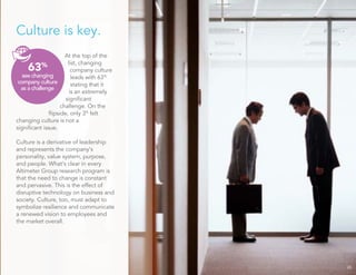 Culture is key.
At the top of the
list, changing
company culture
leads with 63%
stating that it
is an extremely
signiﬁcant
challenge. On the
ﬂipside, only 3%
felt
changing culture is not a
signiﬁcant issue.
Culture is a derivative of leadership
and represents the company’s
personality, value system, purpose,
and people. What’s clear in every
Altimeter Group research program is
that the need to change is constant
and pervasive. This is the effect of
disruptive technology on business and
society. Culture, too, must adapt to
symbolize resilience and communicate
a renewed vision to employees and
the market overall.
20
63%
see changing
company culture
as a challenge
 