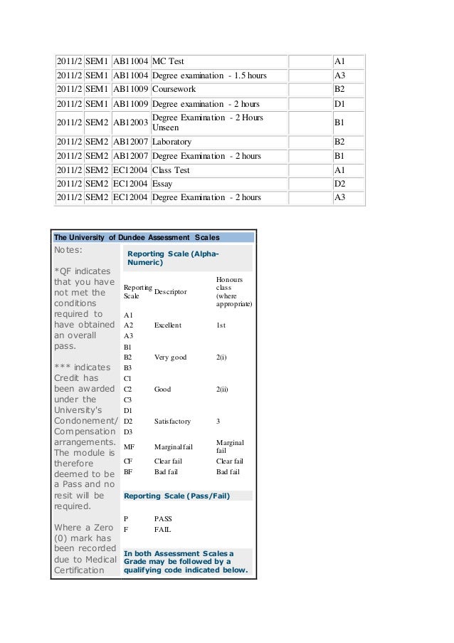 University Of Dundee Bsc Accountancy 1st Year