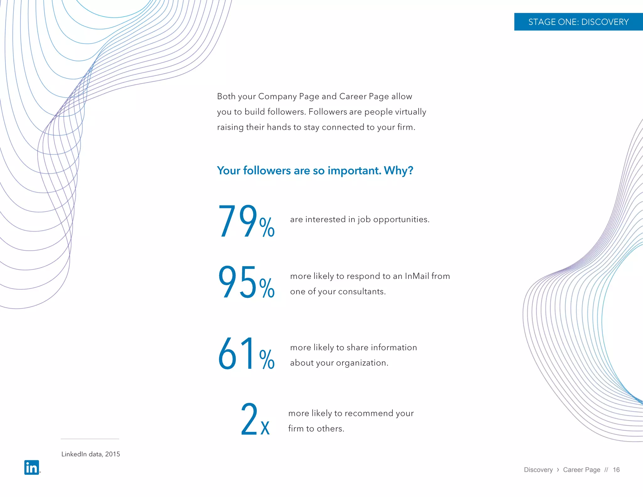 Discovery › Career Page // 16
 