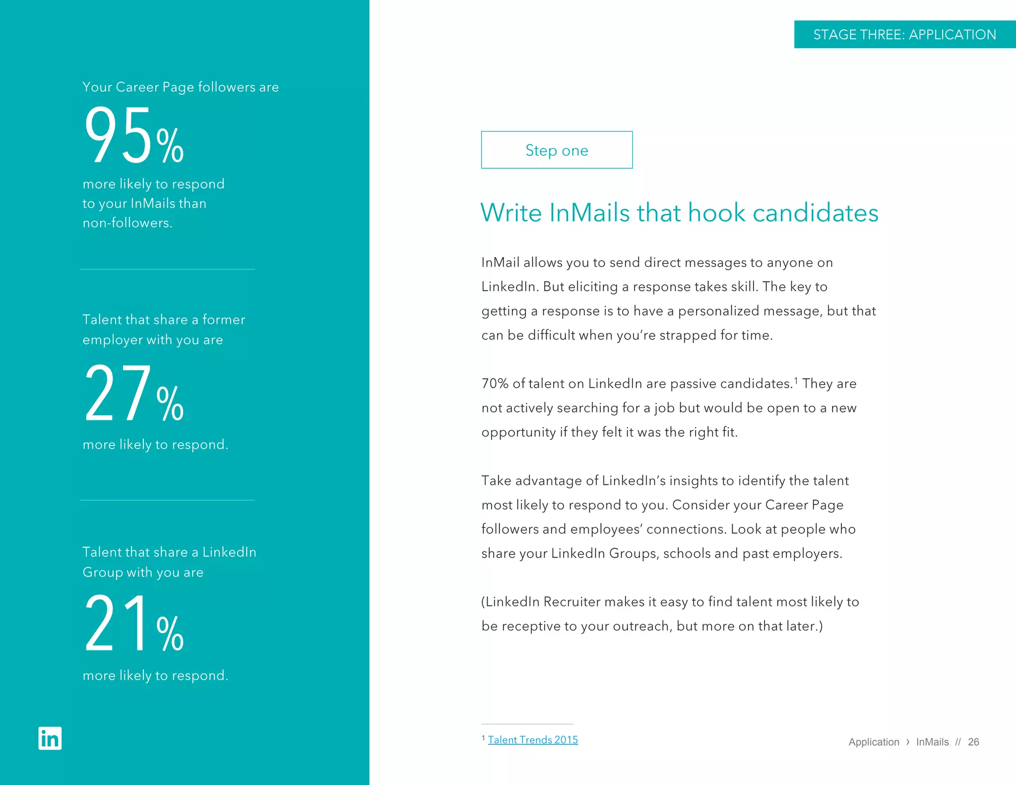 Application › InMails // 26
 