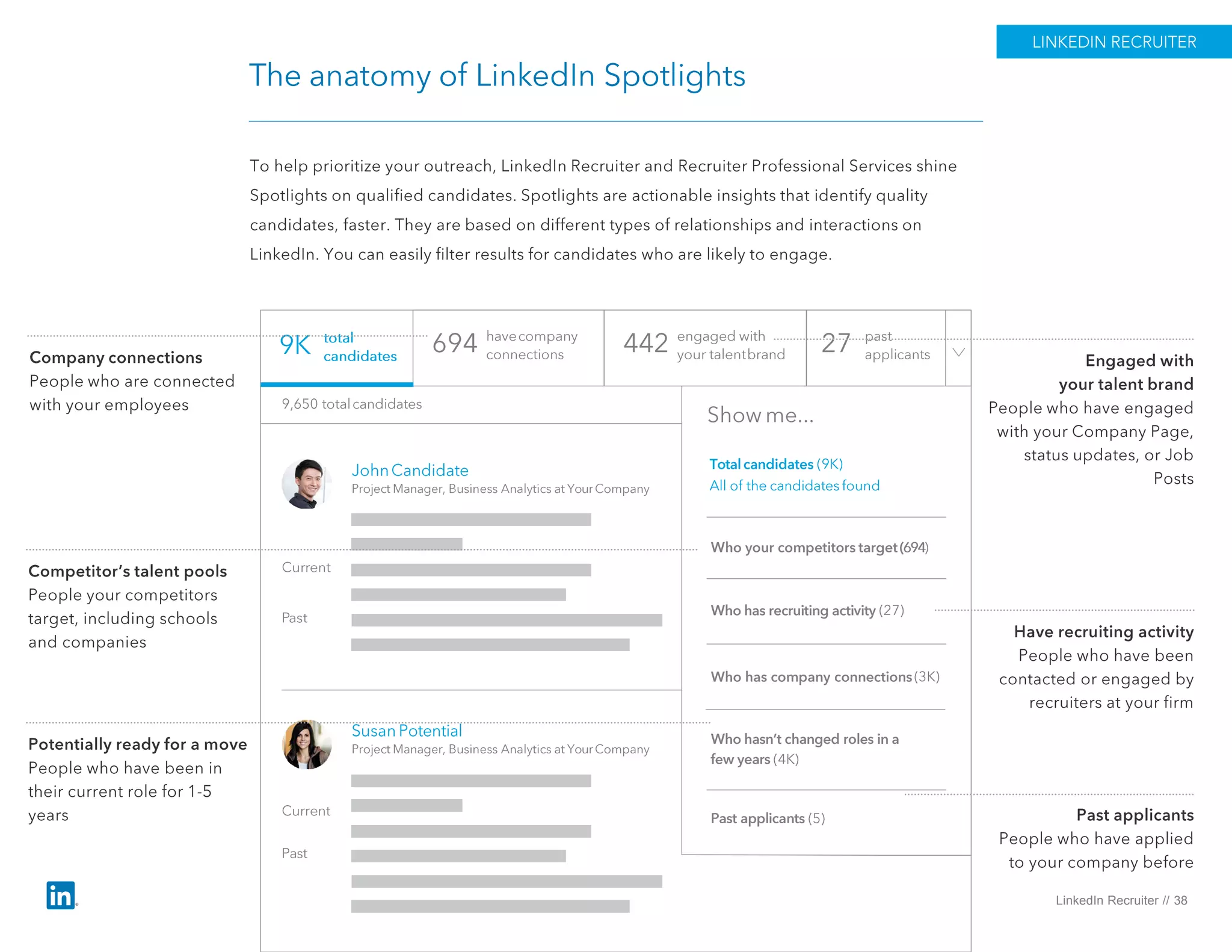 LinkedIn Recruiter // 38
 