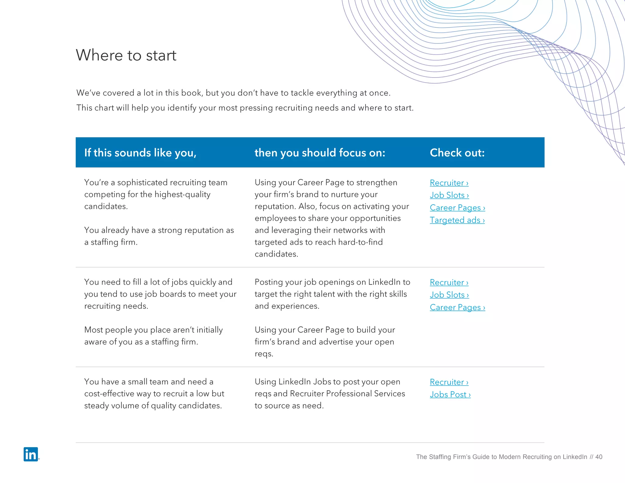 The Staffing Firm’s Guide to Modern Recruiting on LinkedIn // 40
 