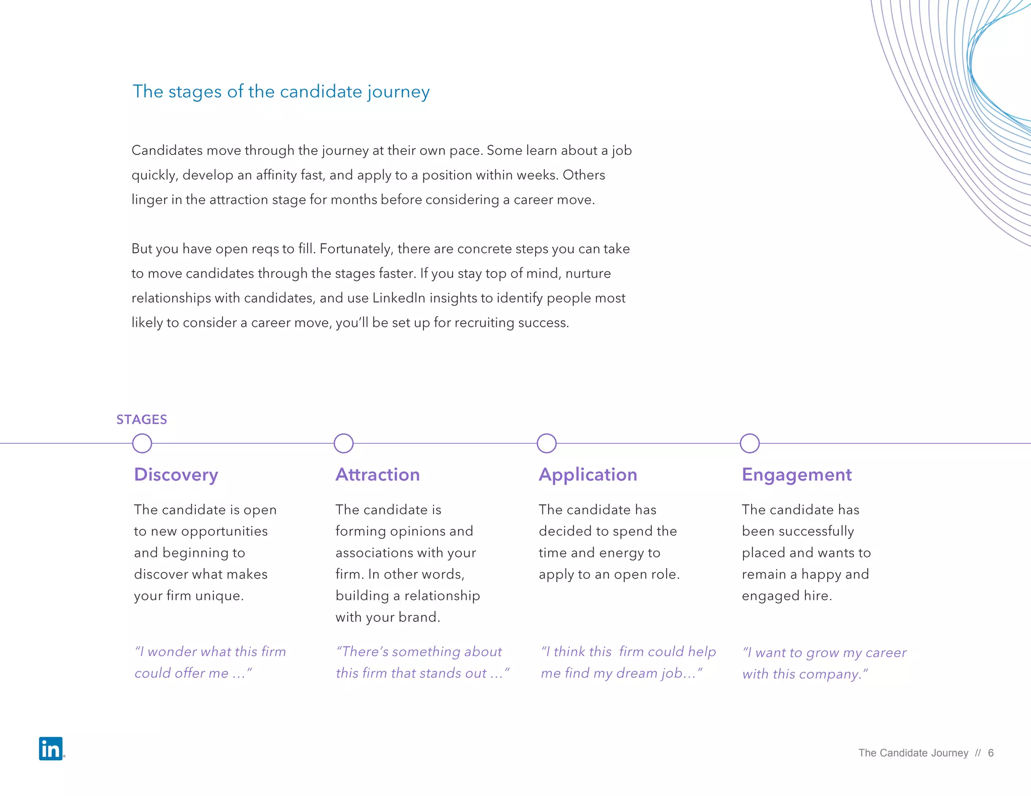 The Candidate Journey // 6
 