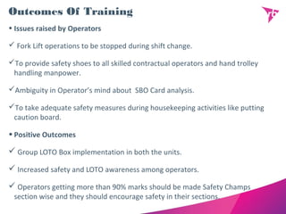 Outcomes Of Training
• Issues raised by Operators
 Fork Lift operations to be stopped during shift change.
To provide safety shoes to all skilled contractual operators and hand trolley
handling manpower.
Ambiguity in Operator’s mind about SBO Card analysis.
To take adequate safety measures during housekeeping activities like putting
caution board.
•Positive Outcomes
 Group LOTO Box implementation in both the units.
 Increased safety and LOTO awareness among operators.
 Operators getting more than 90% marks should be made Safety Champs
section wise and they should encourage safety in their sections.
 