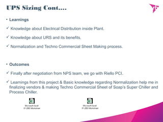 UPS Sizing Cont.…
• Learnings
 Knowledge about Electrical Distribution inside Plant.
 Knowledge about URS and its benefits.
 Normalization and Techno Commercial Sheet Making process.
• Outcomes
 Finally after negotiation from NPS team, we go with Riello PCI.
 Learnings from this project & Basic knowledge regarding Normalization help me in
finalizing vendors & making Techno Commercial Sheet of Soap’s Super Chiller and
Process Chiller.
Microsoft Excel
97-2003 Worksheet
Microsoft Excel
97-2003 Worksheet
 