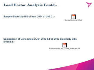 Load Factor Analysis Contd..
Sample Electricity Bill of Nov. 2014 of Unit 2 :-
Comparison of Units rates of Jan 2012 & Feb 2012 Electricity Bills
of Unit 2 :-
Sample Electricity Bill.pdf
Comparison bw jan_12 & feb_12 elec bill.pdf
 