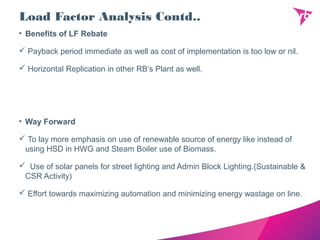 Load Factor Analysis Contd..
• Benefits of LF Rebate
 Payback period immediate as well as cost of implementation is too low or nil.
 Horizontal Replication in other RB’s Plant as well.
• Way Forward
 To lay more emphasis on use of renewable source of energy like instead of
using HSD in HWG and Steam Boiler use of Biomass.
 Use of solar panels for street lighting and Admin Block Lighting.(Sustainable &
CSR Activity)
 Effort towards maximizing automation and minimizing energy wastage on line.
 