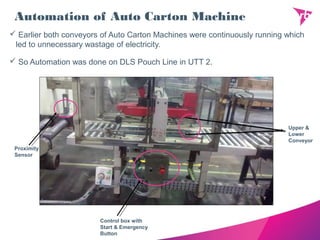 Automation of Auto Carton Machine
 Earlier both conveyors of Auto Carton Machines were continuously running which
led to unnecessary wastage of electricity.
 So Automation was done on DLS Pouch Line in UTT 2.
Proximity
Sensor
Control box with
Start & Emergency
Button
Upper &
Lower
Conveyor
 