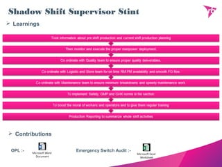 Shadow Shift Supervisor Stint
Microsoft Word
Document
Microsoft Excel
Worksheet
 Learnings
 Contributions
OPL :- Emergency Switch Audit :-
 