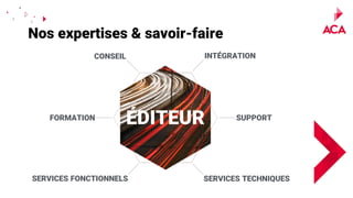 Nos expertises & savoir-faire
CONSEIL
ÉDITEURFORMATION
SERVICES FONCTIONNELS
INTÉGRATION
SUPPORT
SERVICES TECHNIQUES
 
