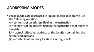 ADDRESSING MODES
• These modes are illustrated in Figure. In this section, we use
the following notation:
A = contents of an address field in the instruction
R = contents of an address field in the instruction that refers to
a register
EA = actual (effective) address of the location containing the
referenced operand
(X) = contents of memory location X or register X
 
