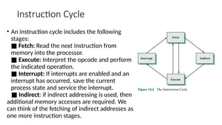 Instruction Cycle
• An instruction cycle includes the following
stages:
■ Fetch: Read the next instruction from
memory into the processor.
■ Execute: Interpret the opcode and perform
the indicated operation.
■ Interrupt: If interrupts are enabled and an
interrupt has occurred, save the current
process state and service the interrupt.
■ Indirect: if indirect addressing is used, then
additional memory accesses are required. We
can think of the fetching of indirect addresses as
one more instruction stages.
 